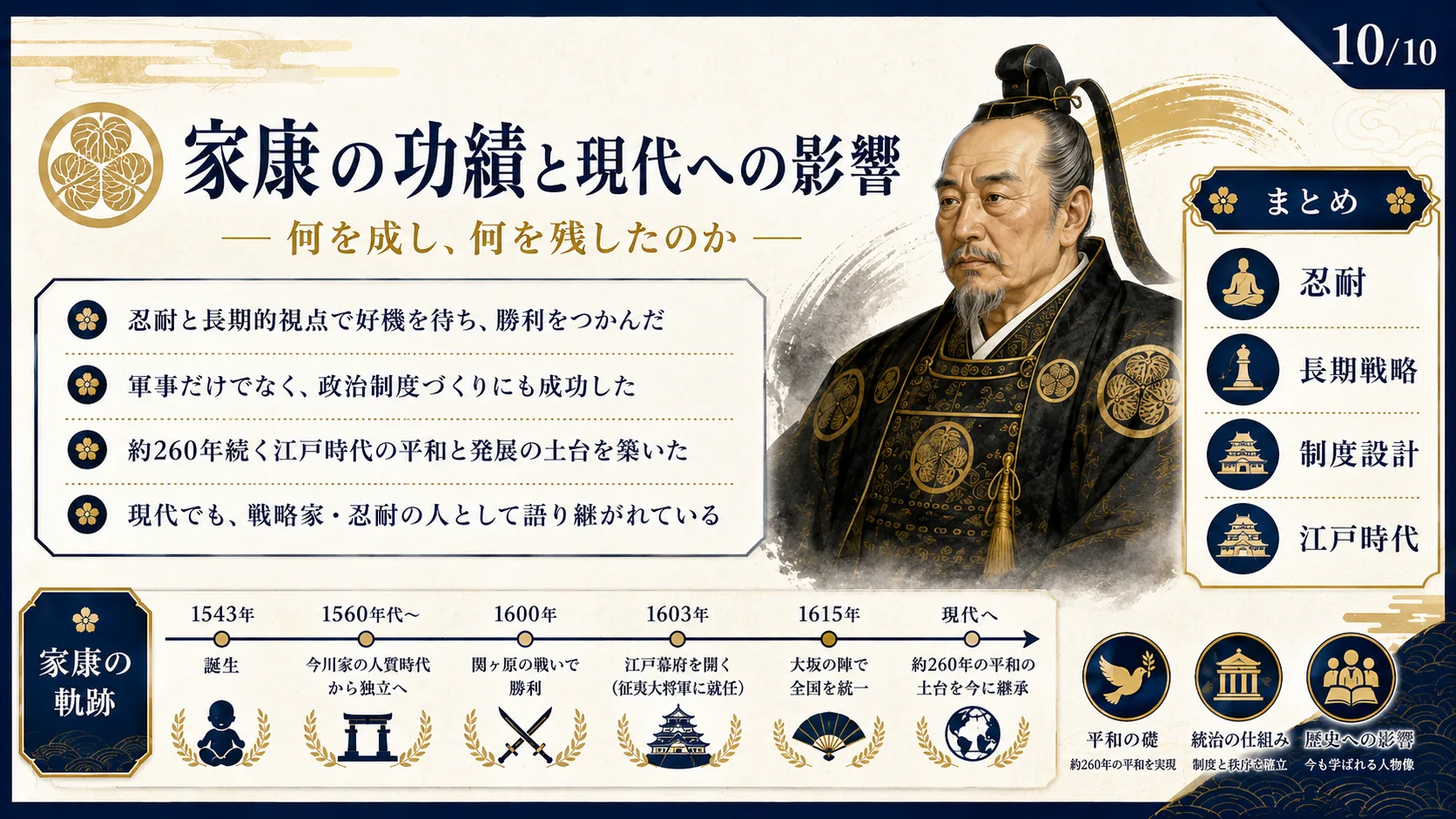 家康の功績と現代への影響