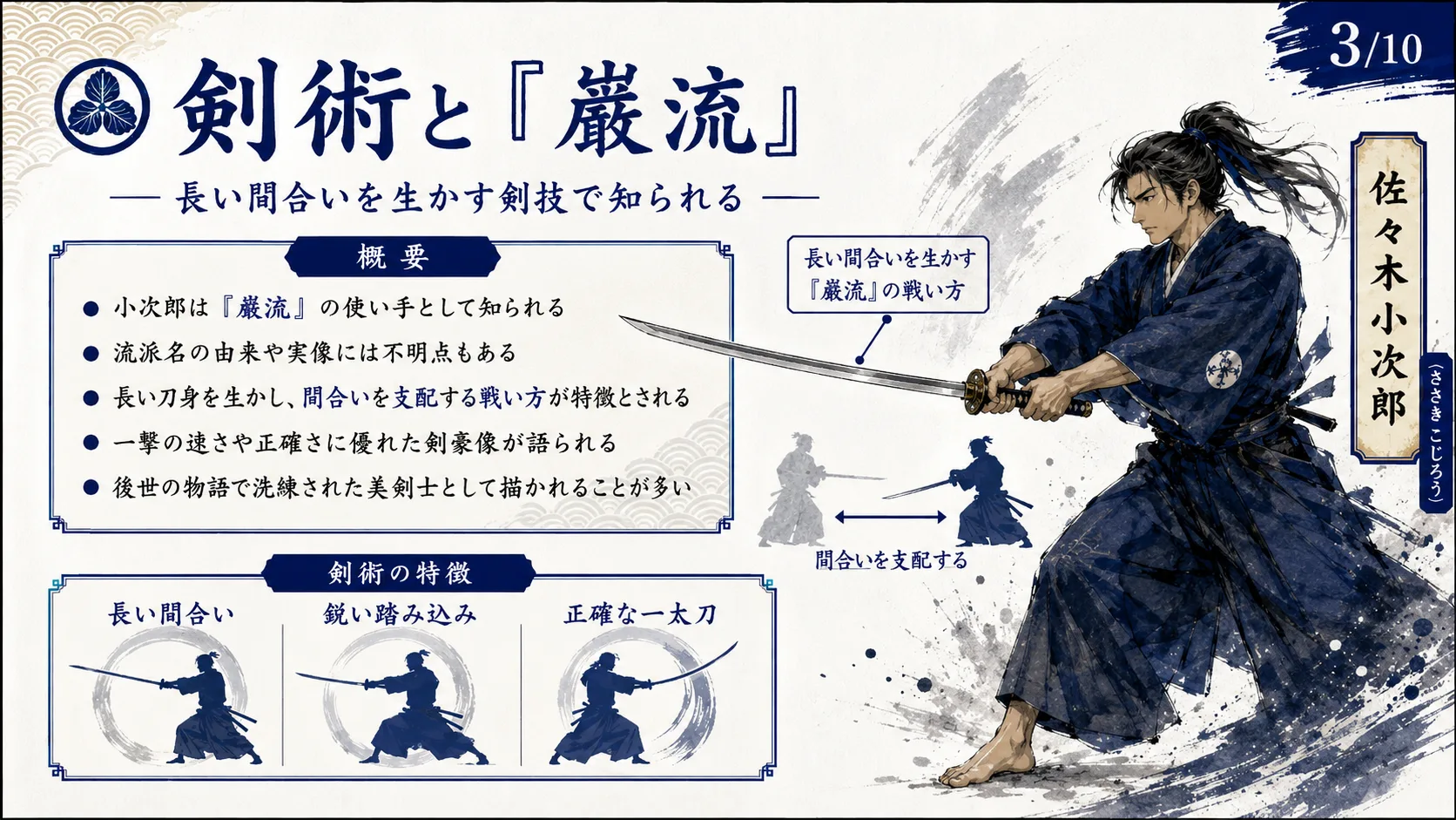 剣術と「巌流」