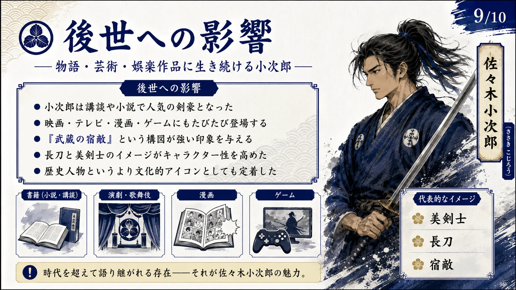 後世への影響