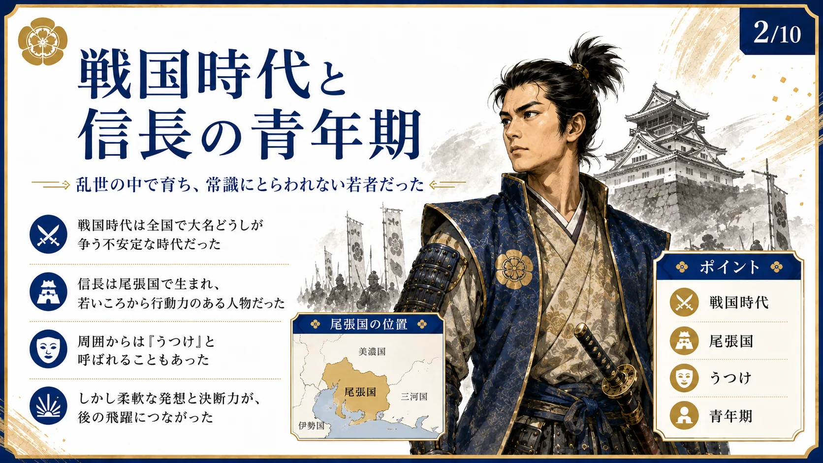 戦国時代と信長の青年期