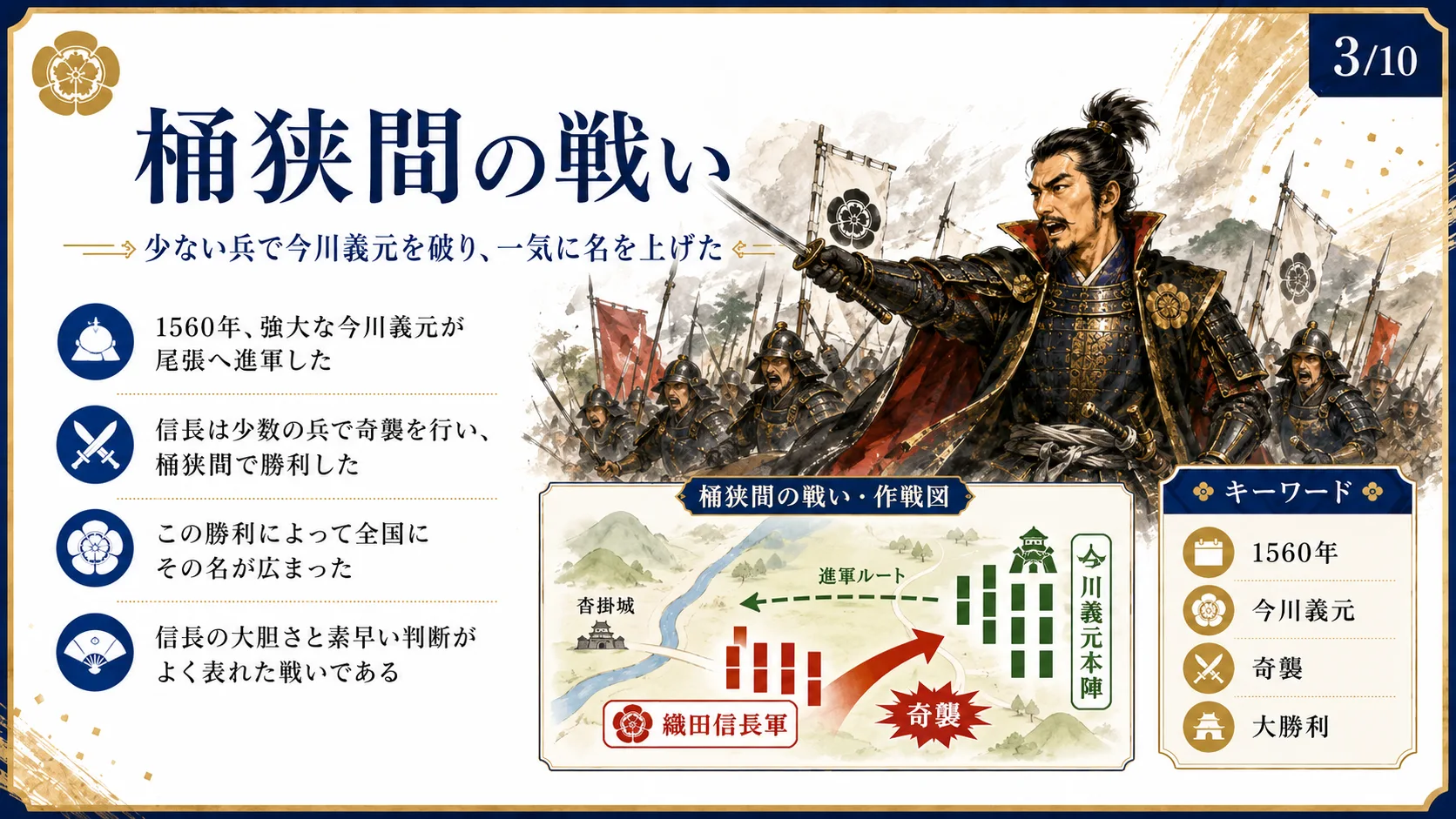 桶狭間の戦い