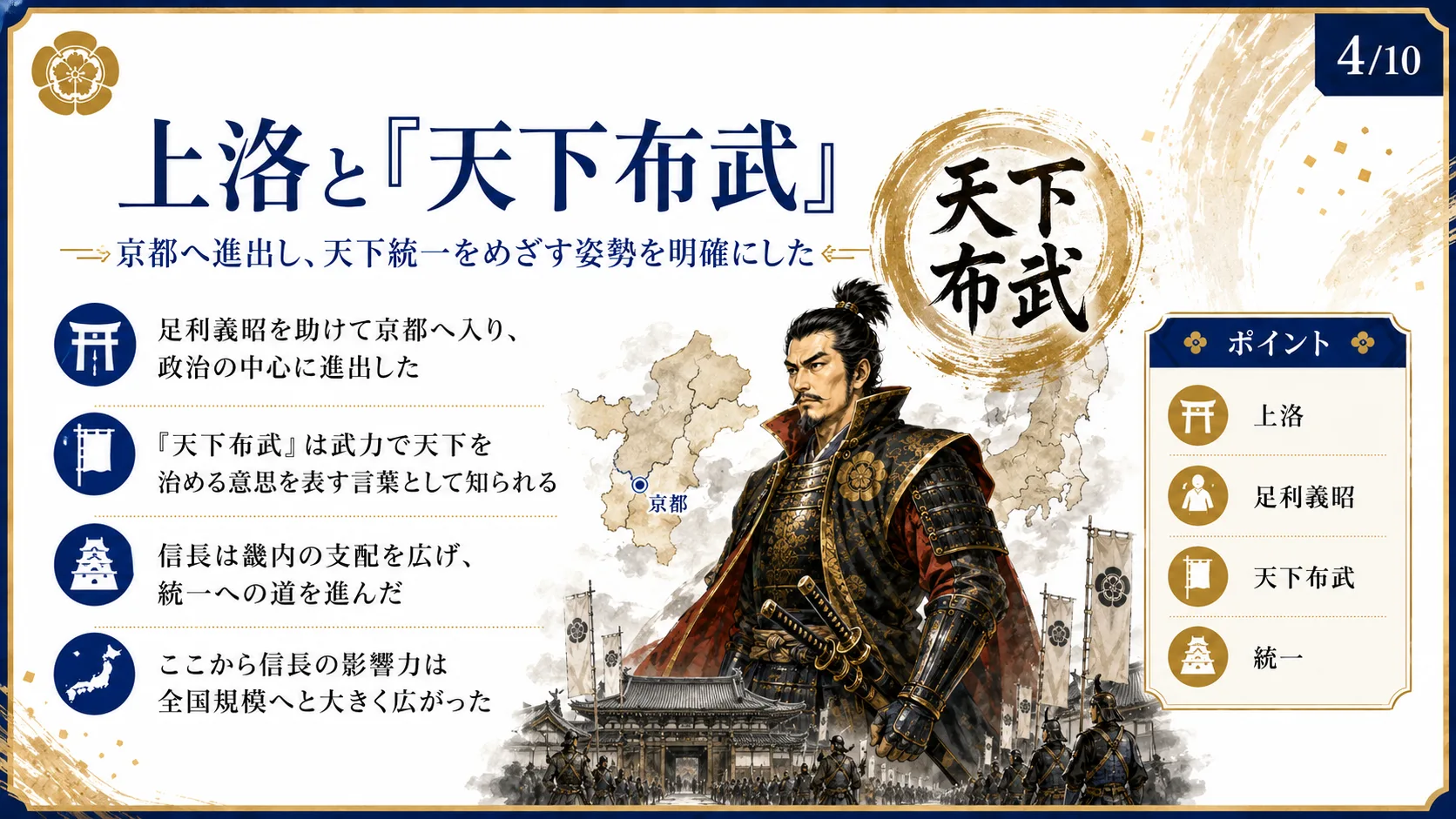 上洛と「天下布武」