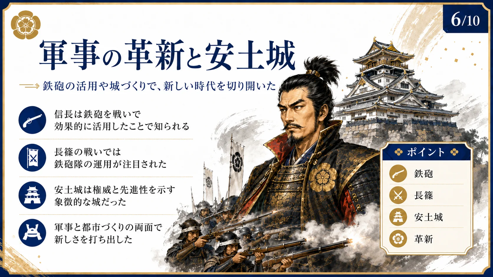 軍事の革新と安土城