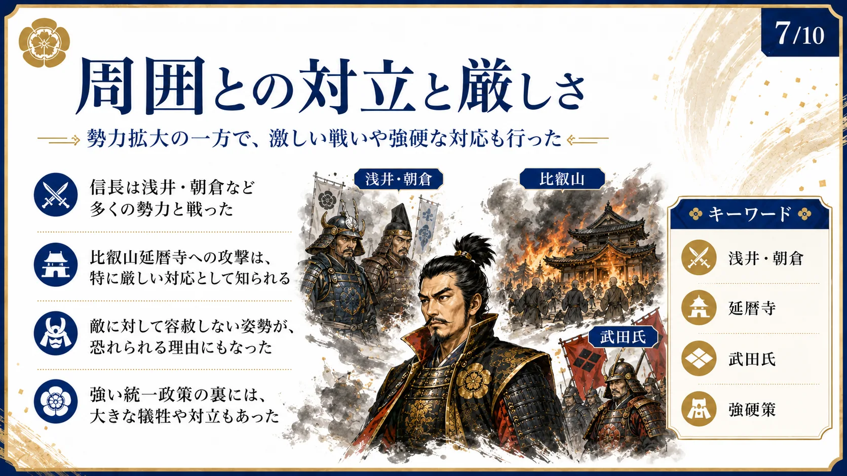 周囲との対立と厳しさ