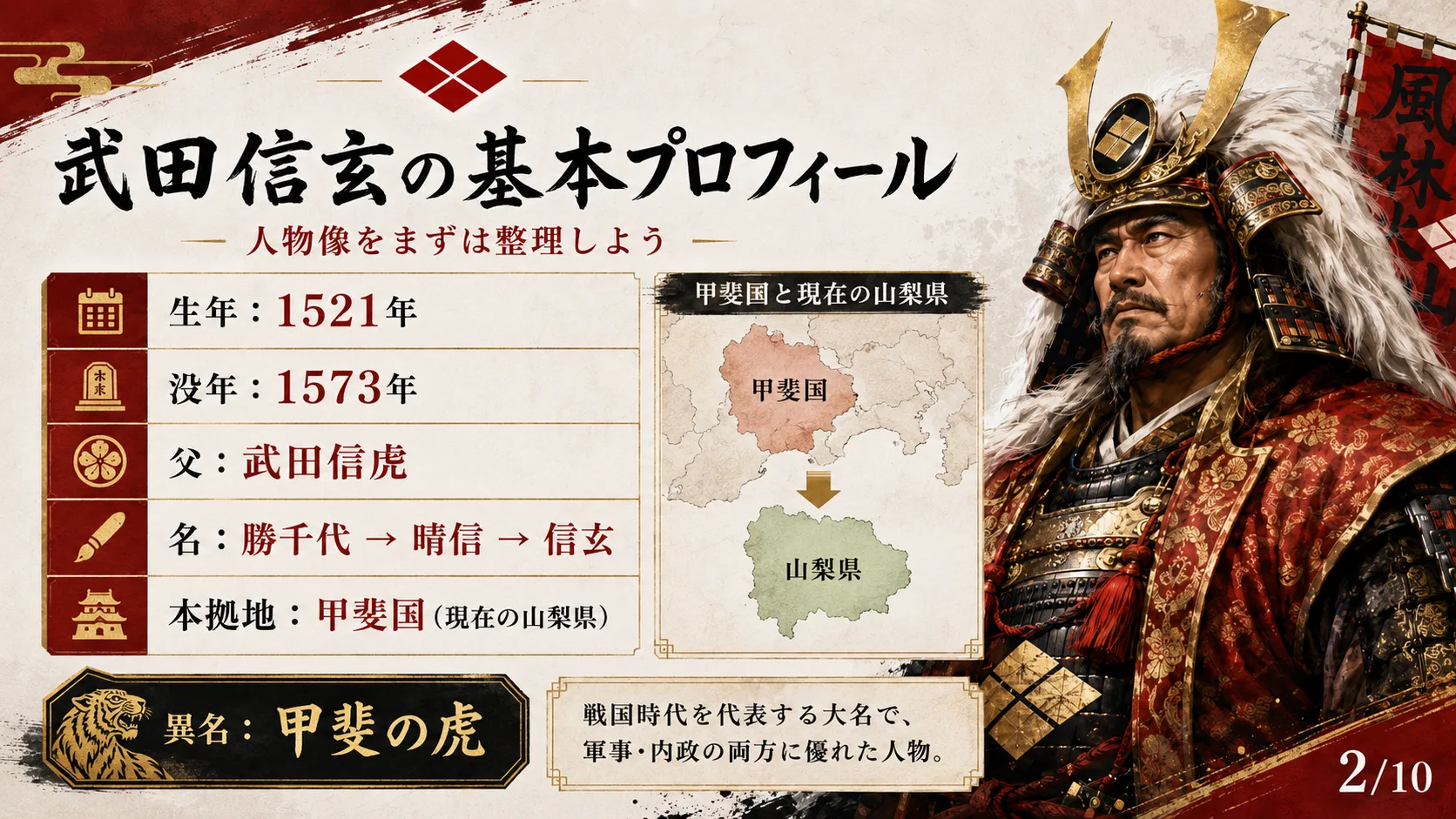 武田信玄の基本プロフィール