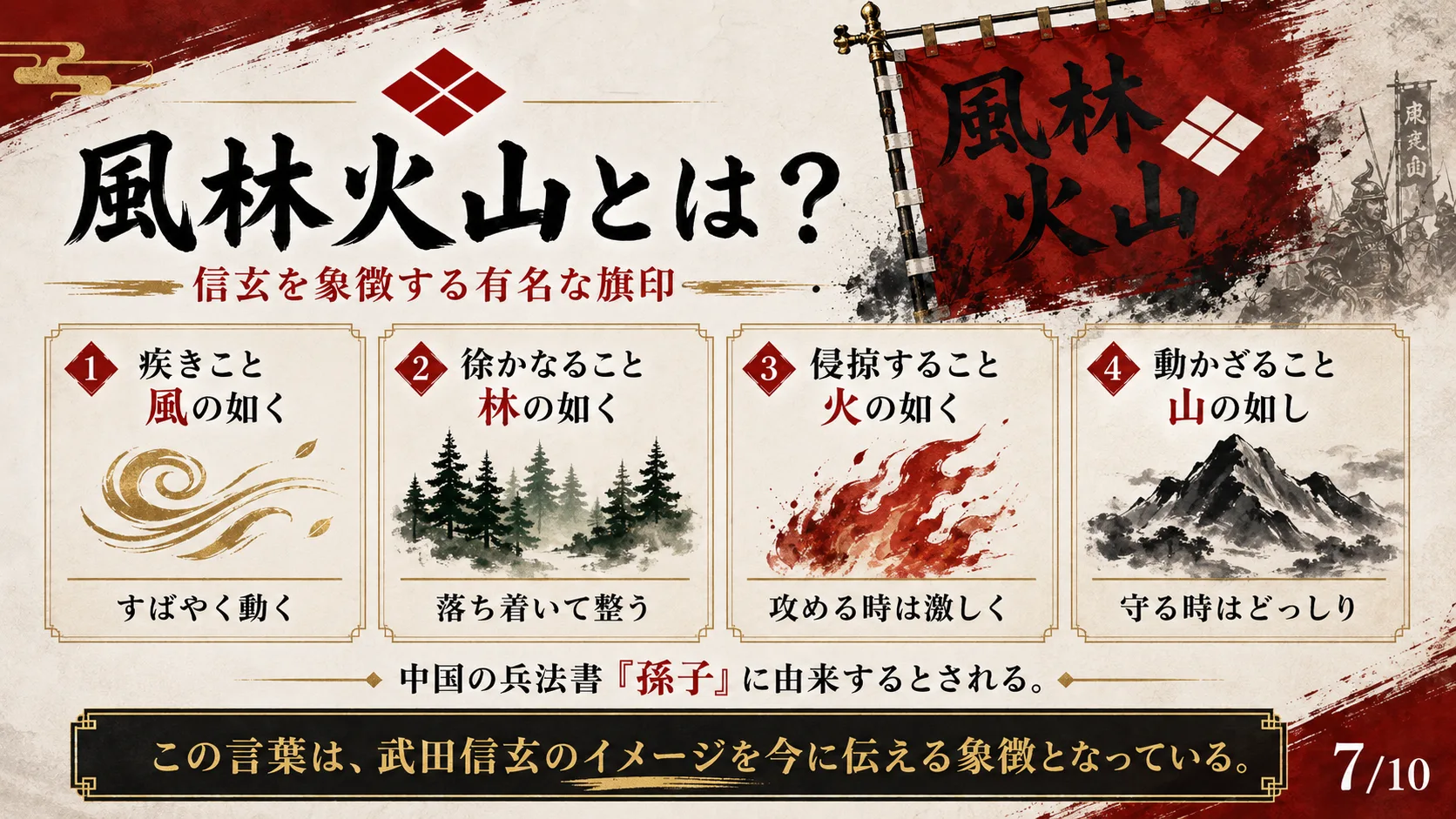 風林火山とは？