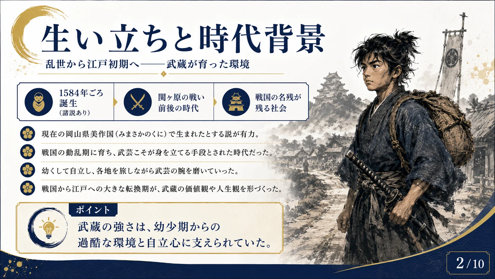 生い立ちと時代背景
