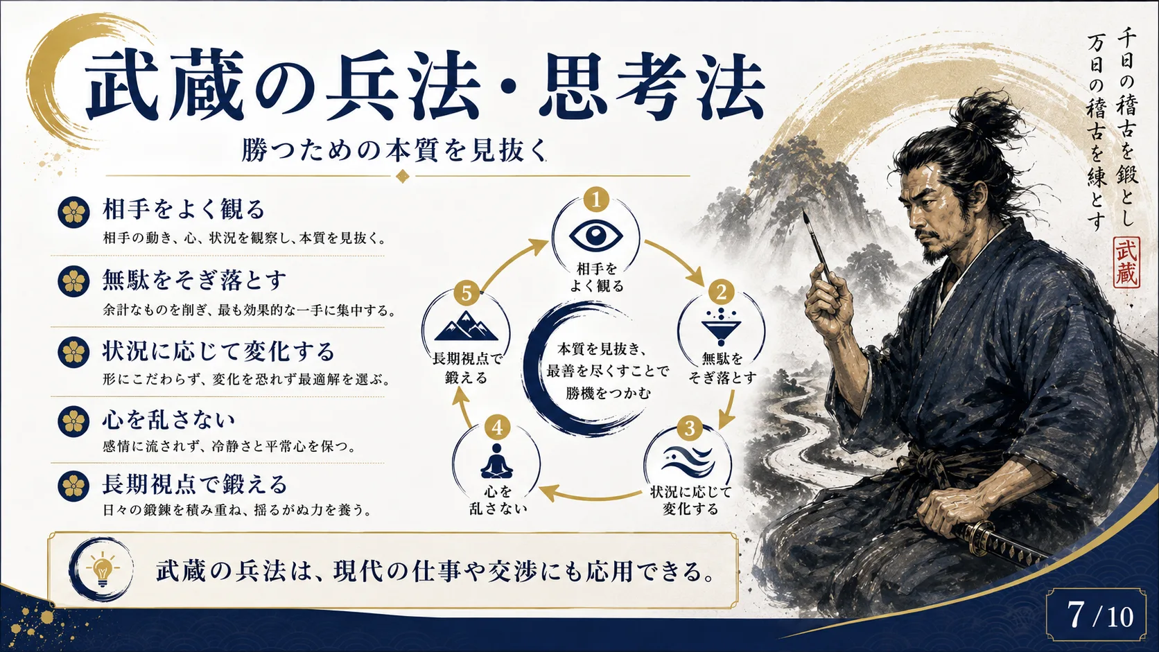 武蔵の兵法・思考法