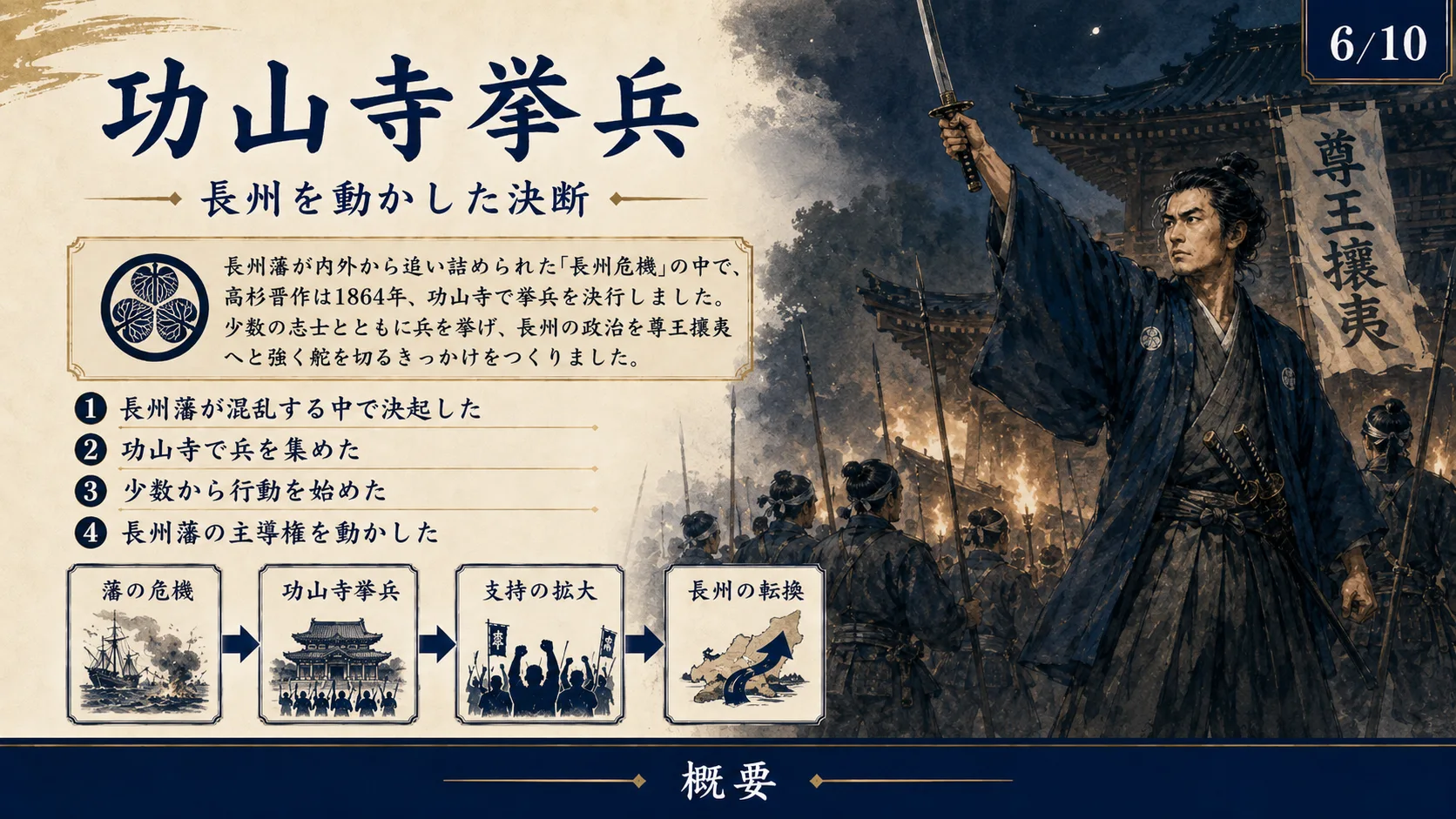 功山寺挙兵