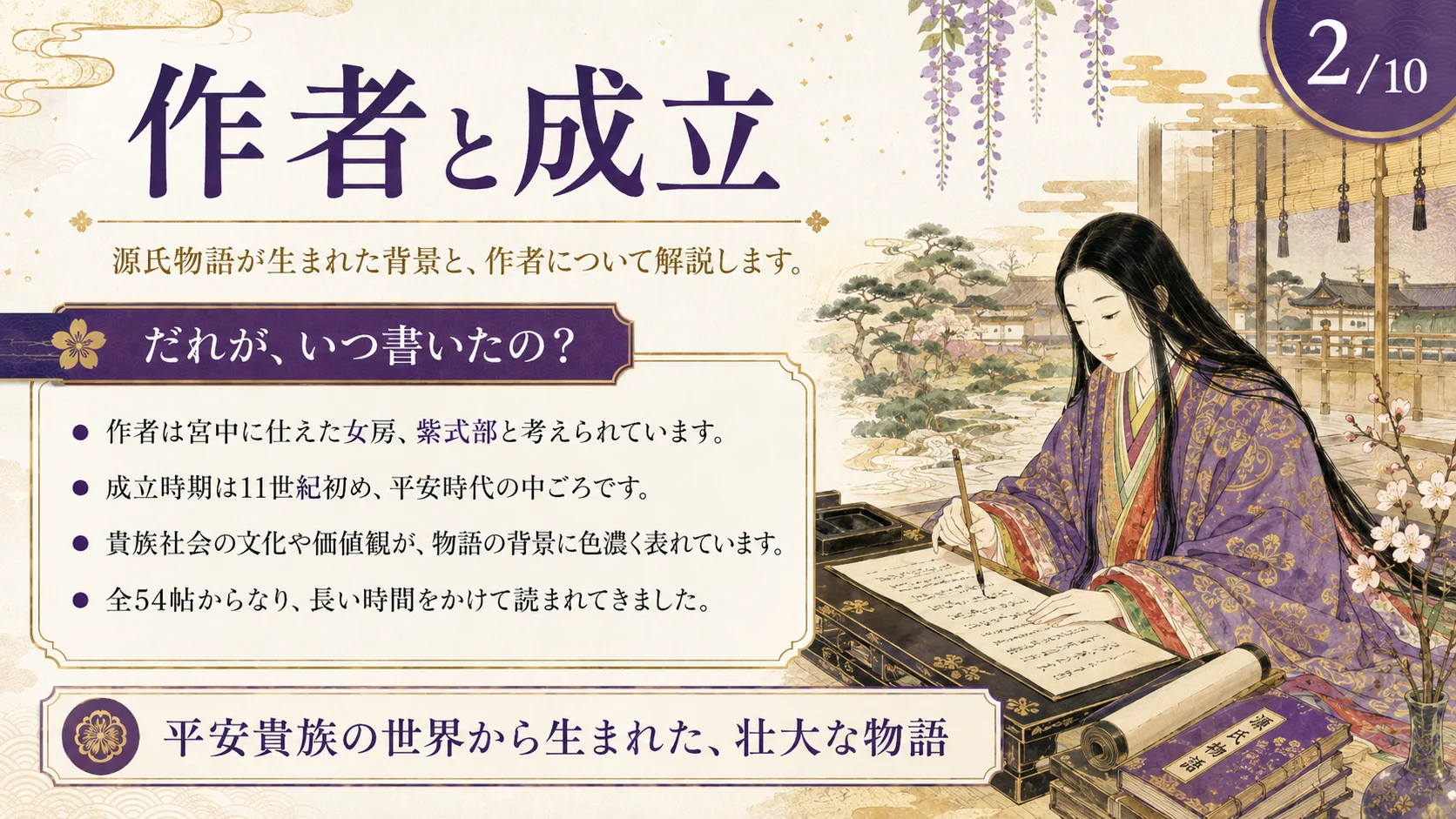 作者と成立