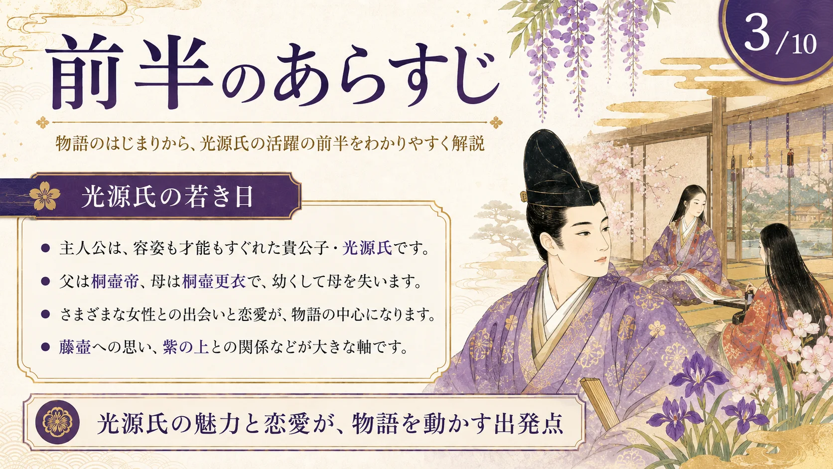 前半のあらすじ