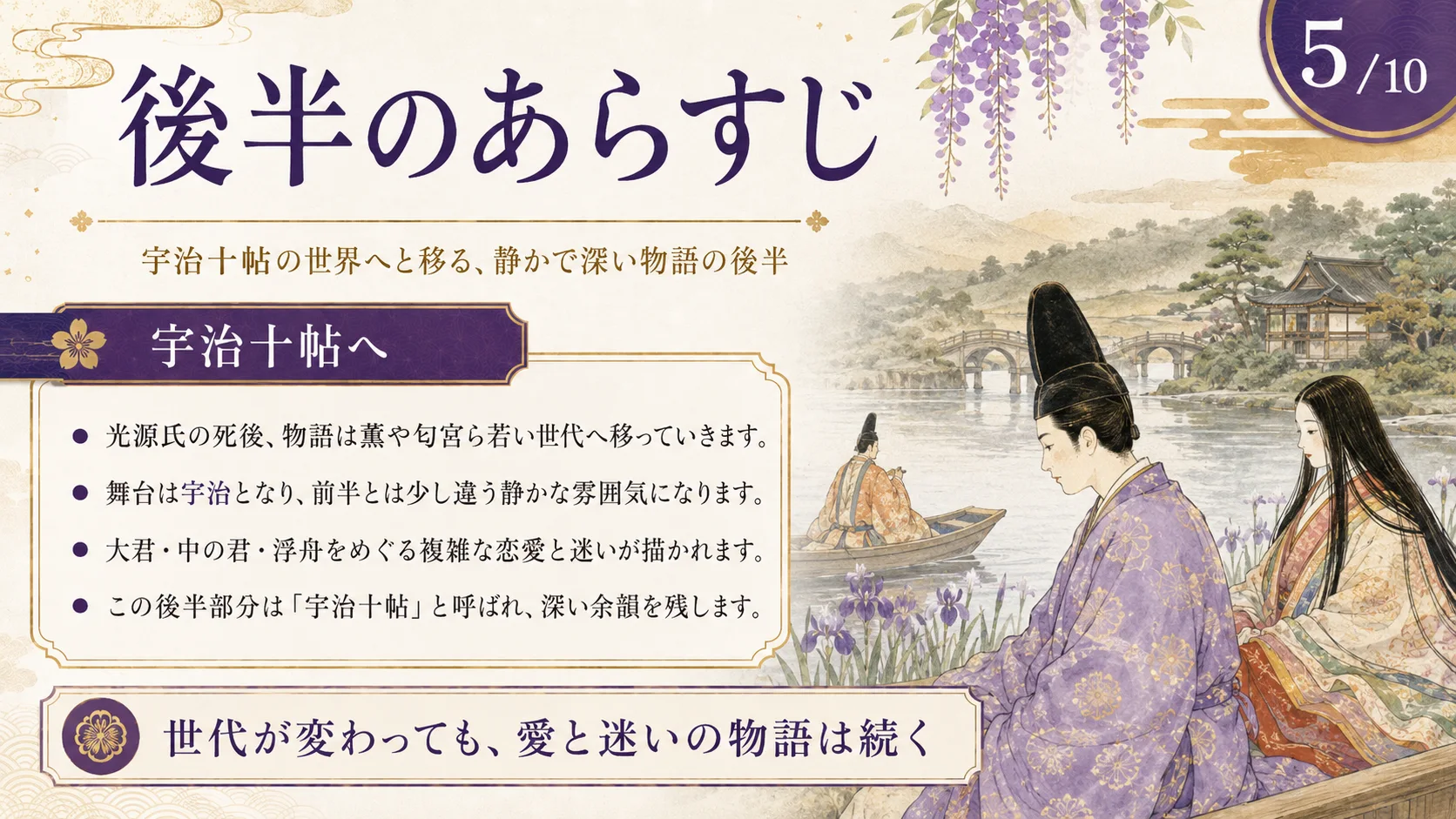 後半のあらすじ