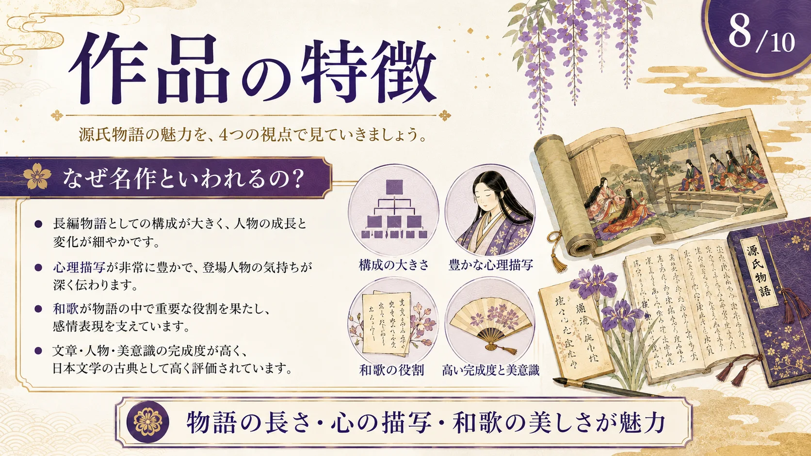作品の特徴