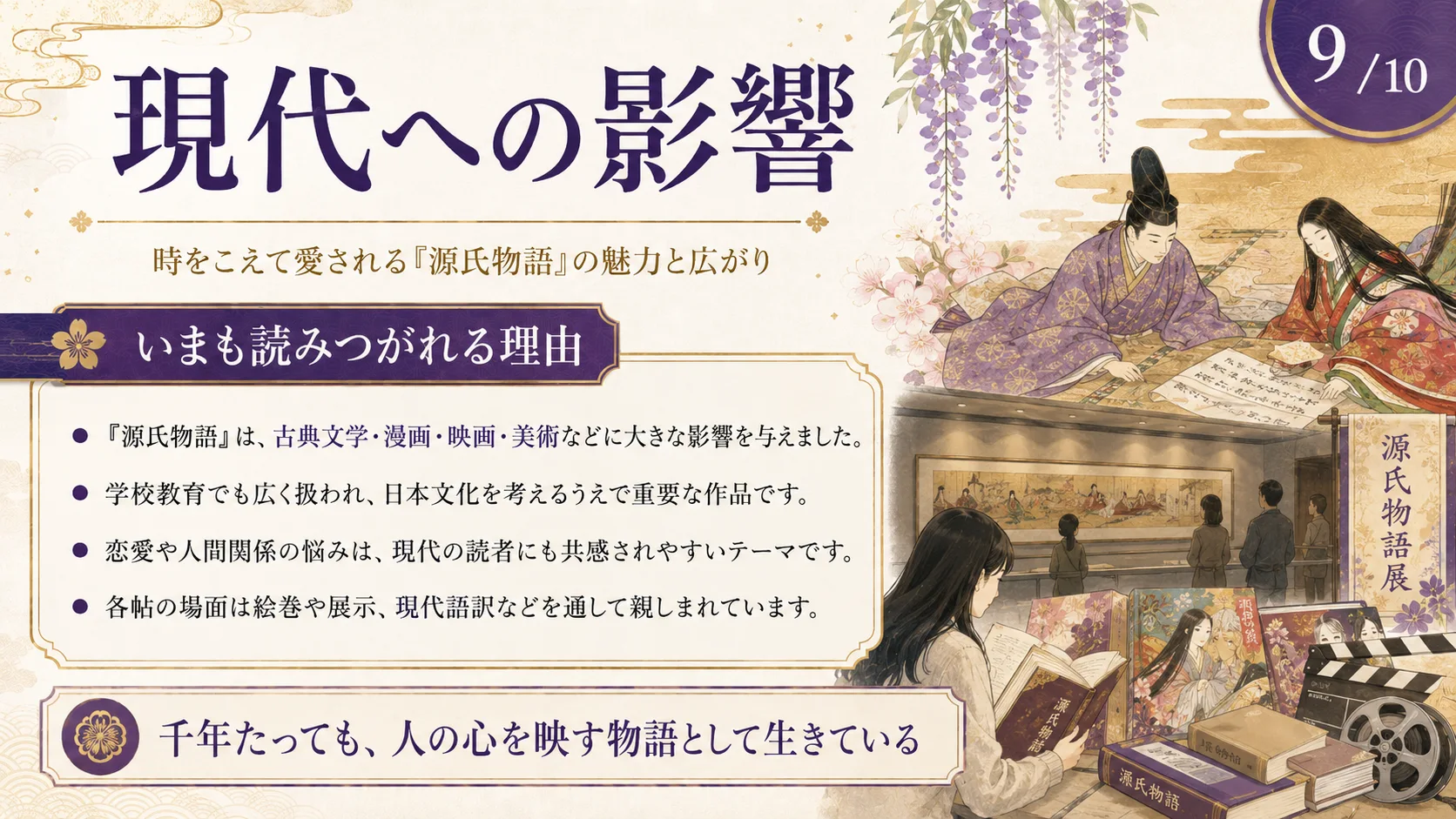 現代への影響