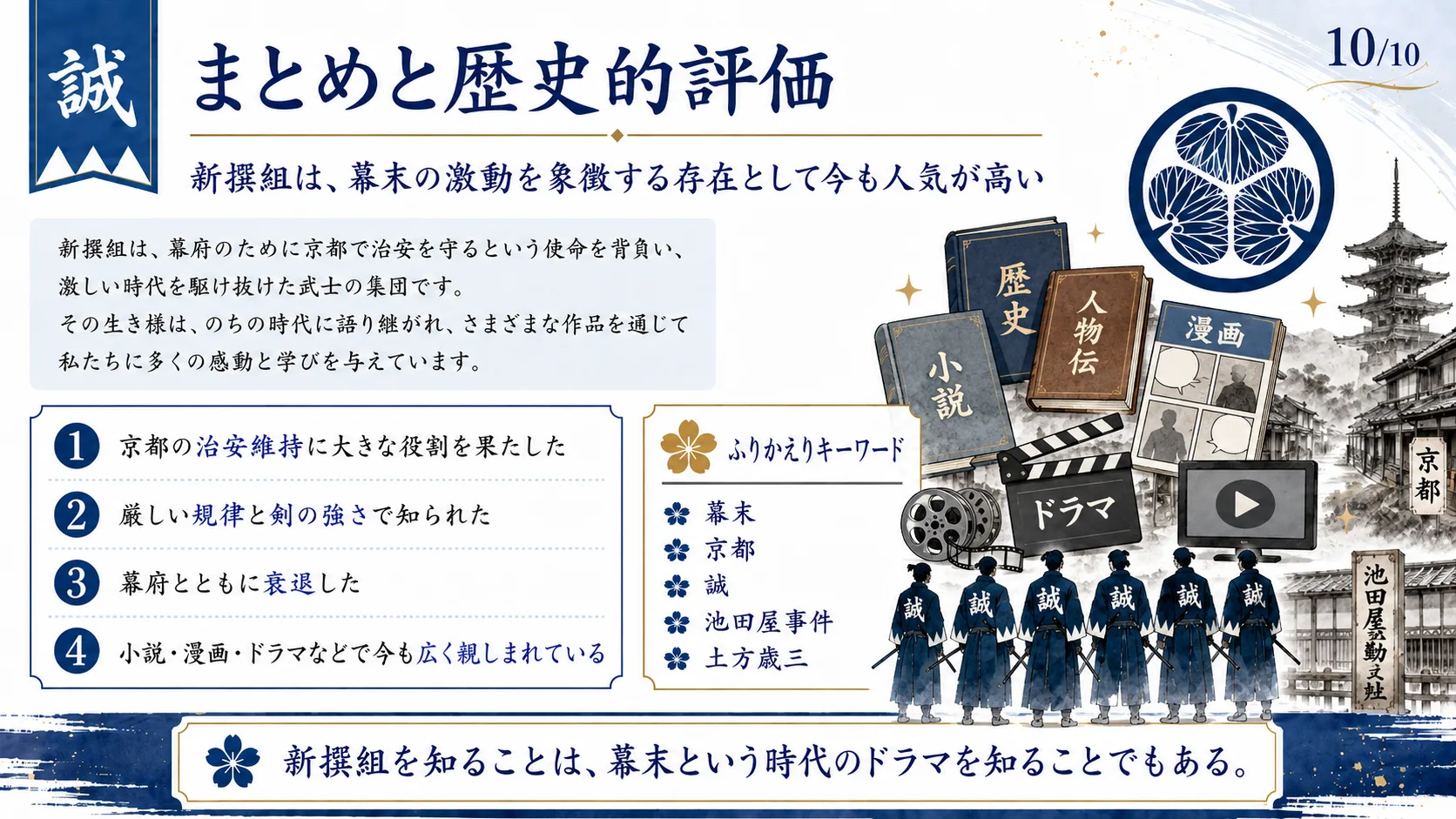 まとめと歴史的評価