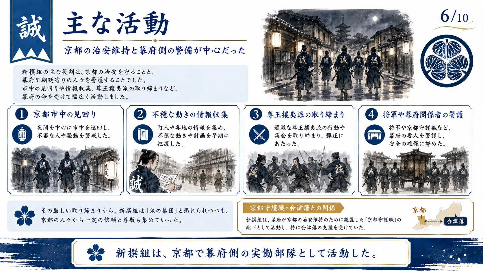 主な活動
