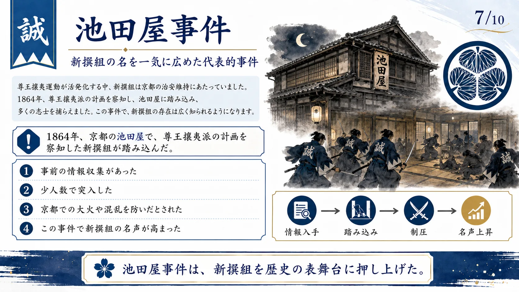 池田屋事件