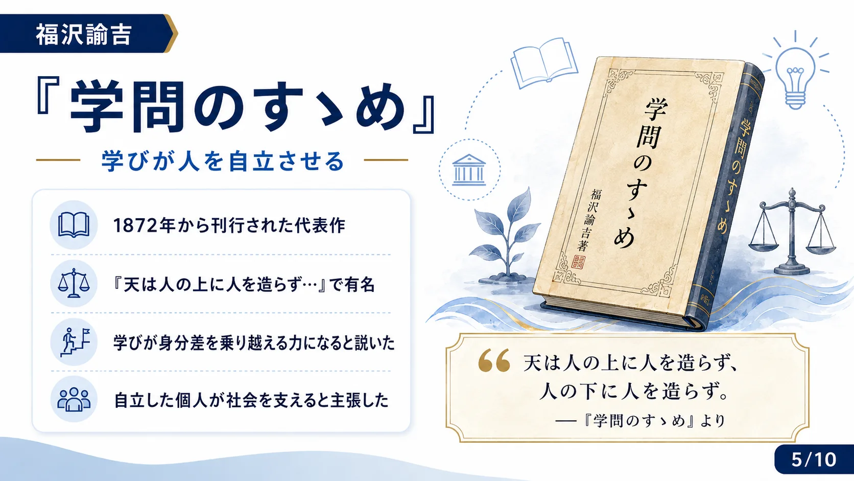 『学問のすゝめ』