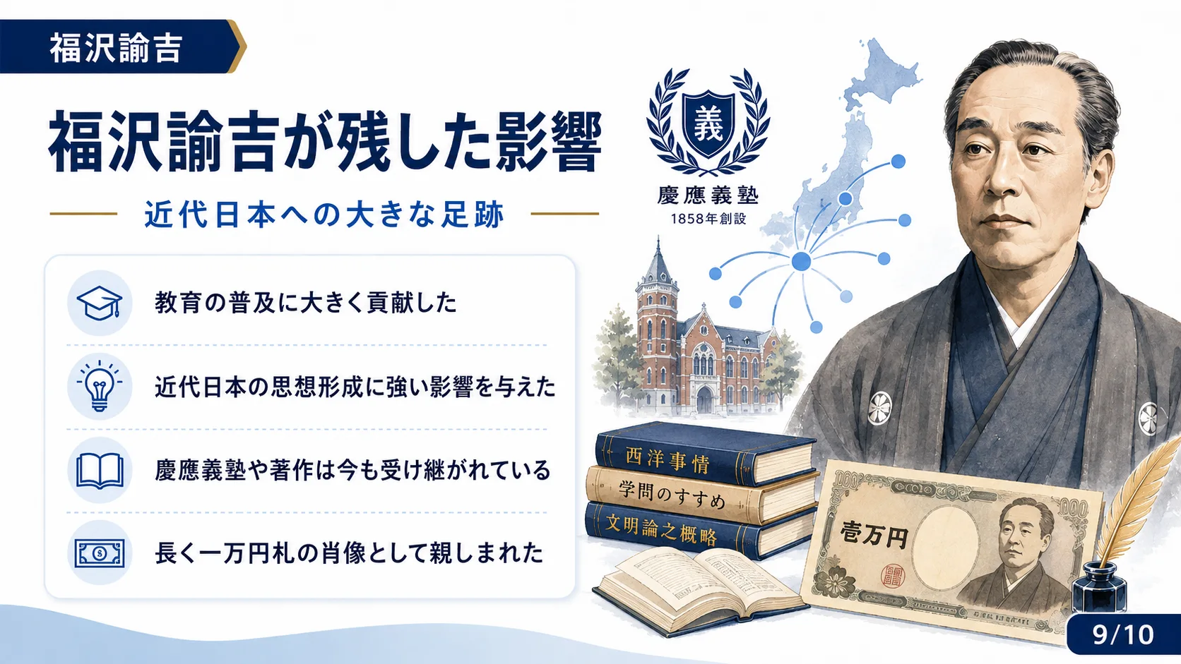 福沢諭吉が残した影響