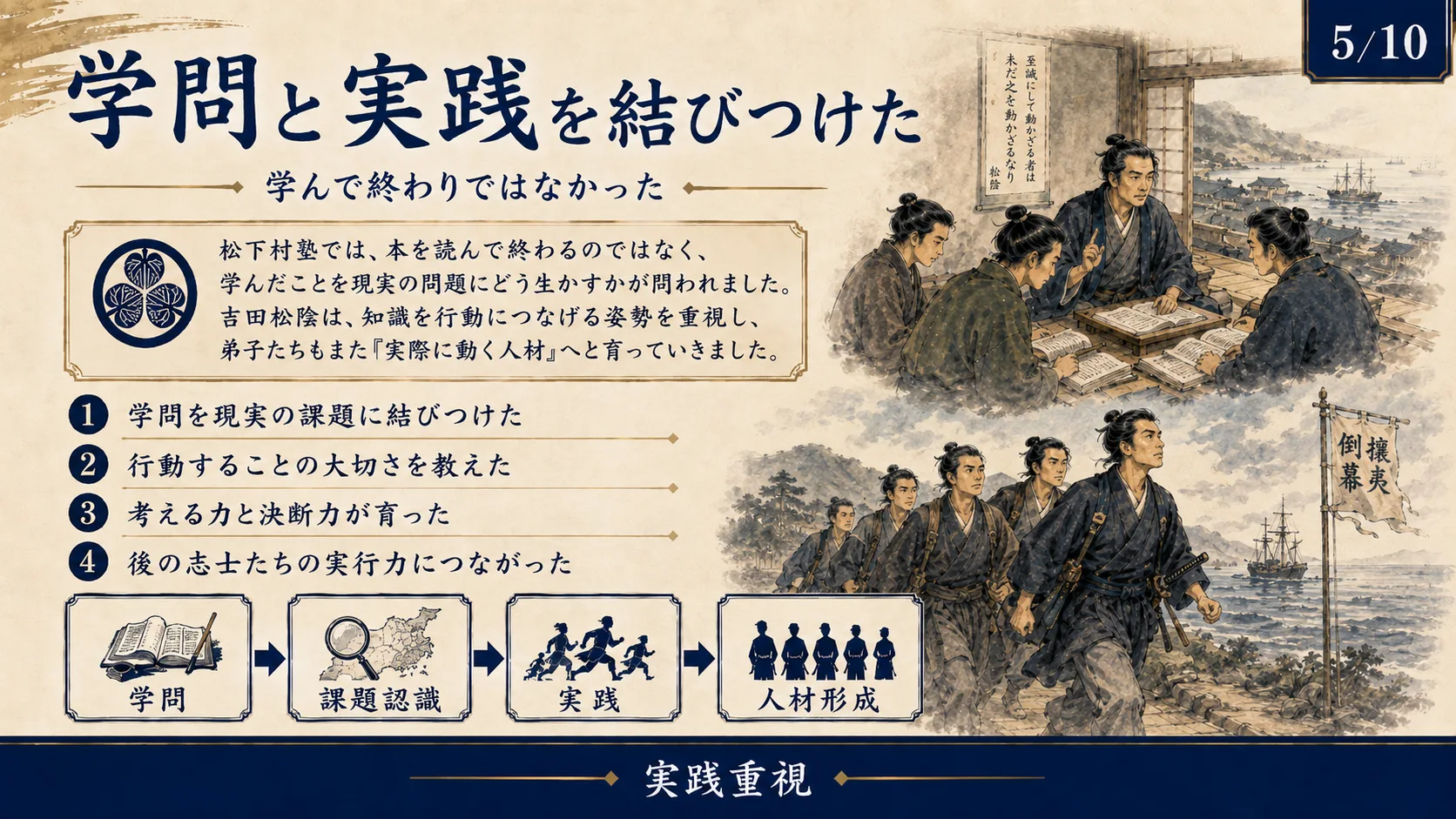 学問と実践を結びつけた