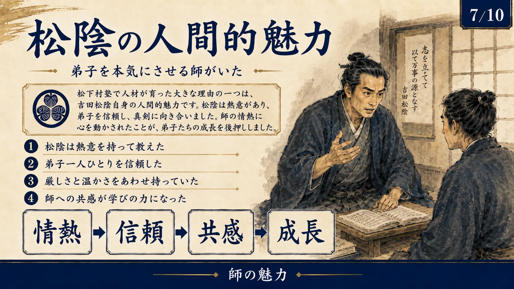 松陰の人間的魅力