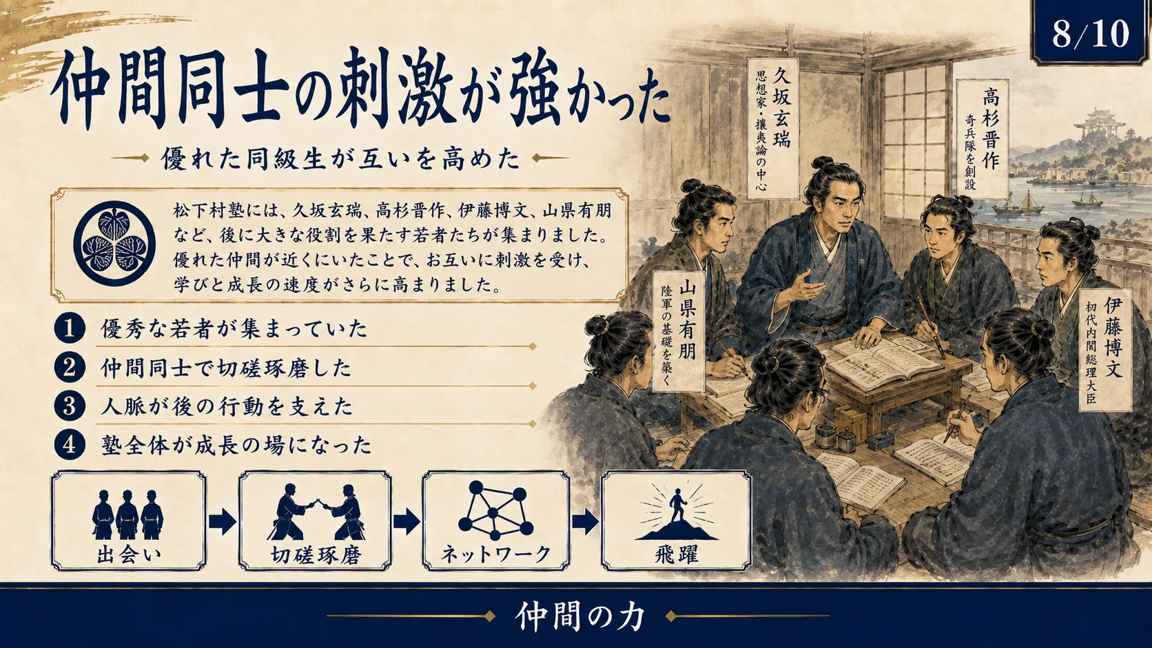 仲間同士の刺激が強かった