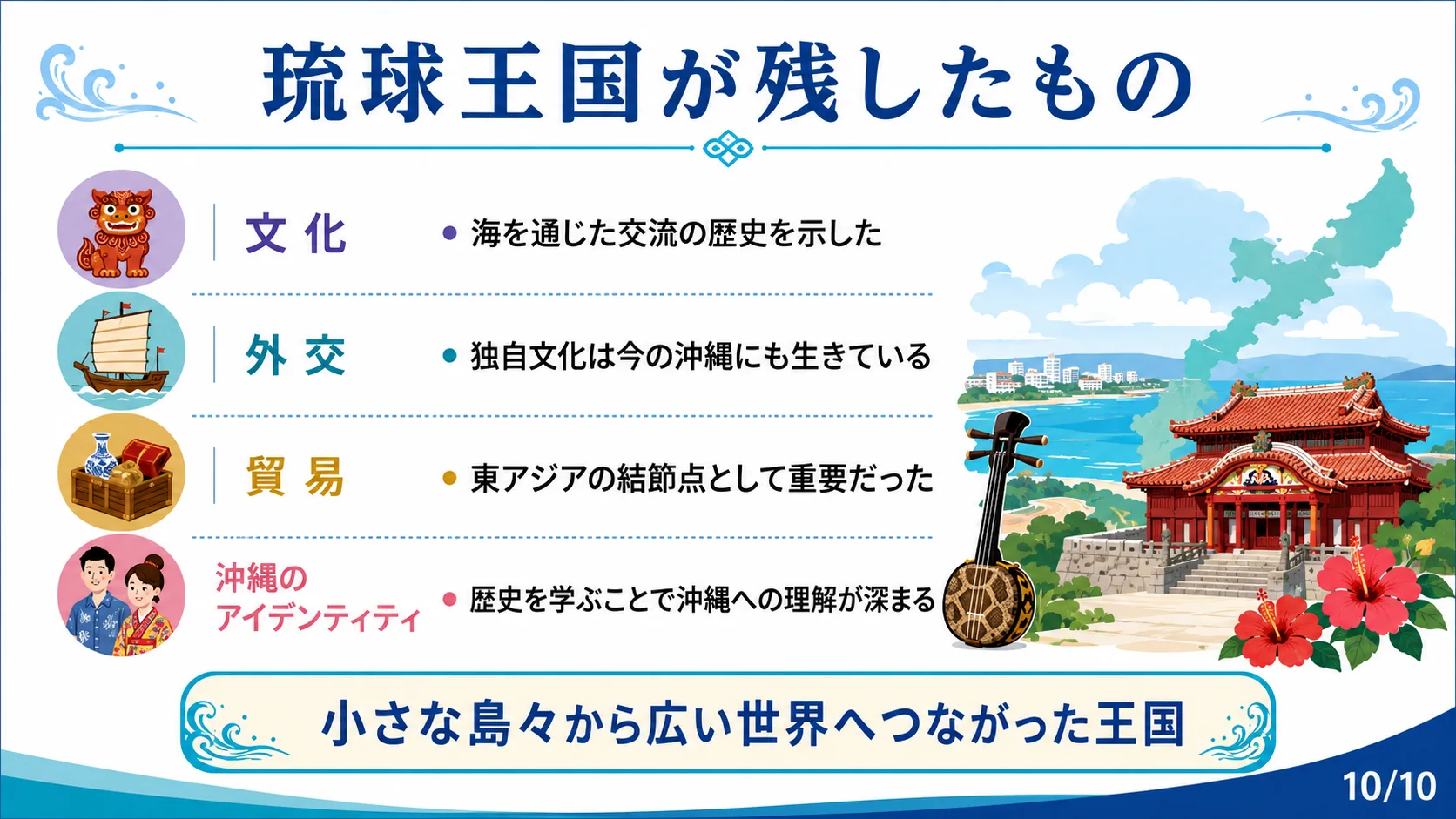 琉球王国が残したもの