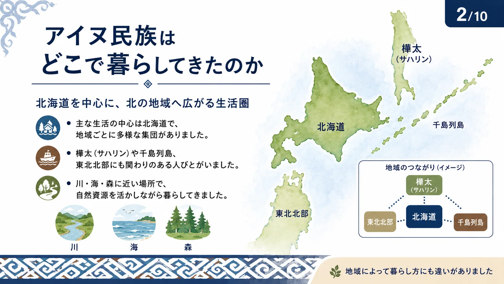 アイヌ民族はどこで暮らしてきたのか