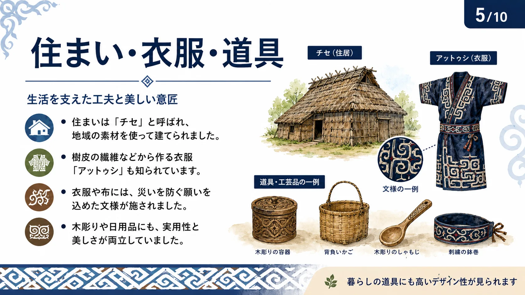 住まい・衣服・道具