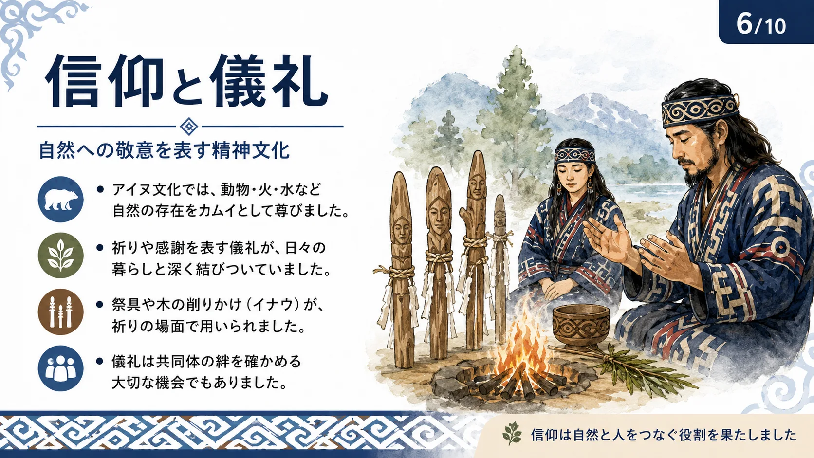 信仰と儀礼