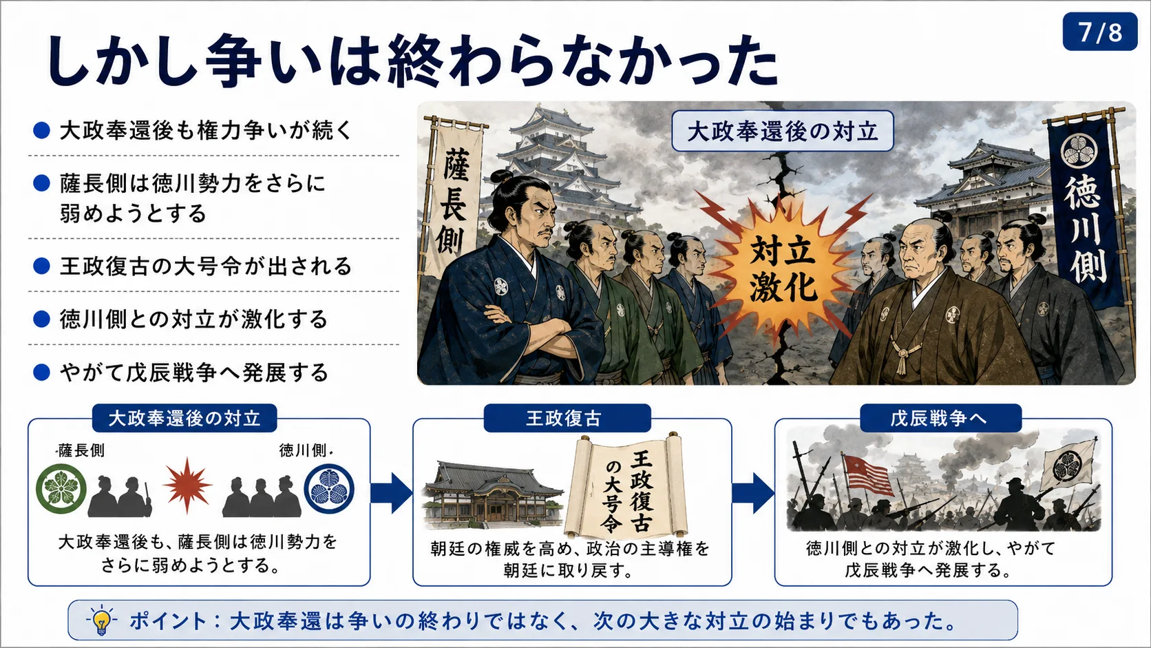 しかし争いは終わらなかった