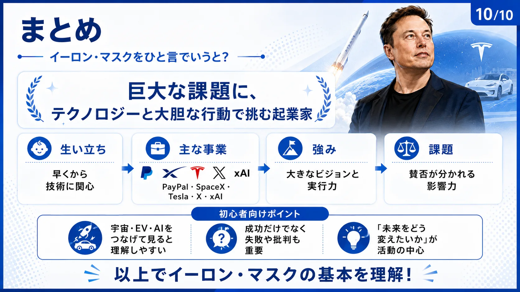まとめ