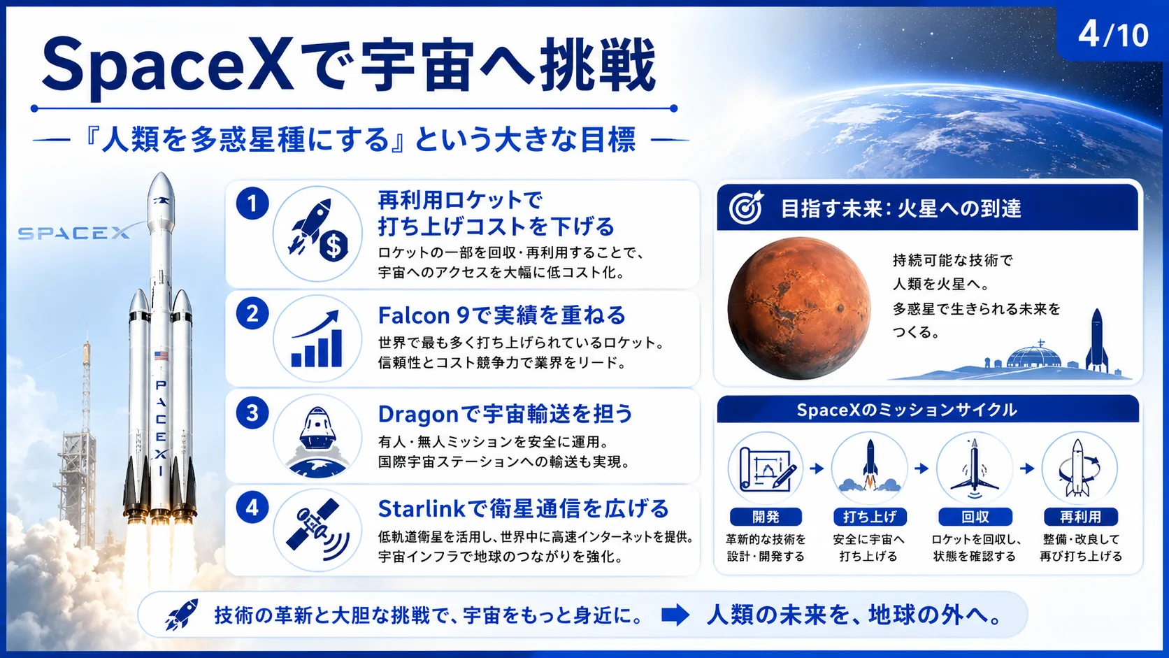 SpaceXで宇宙へ挑戦