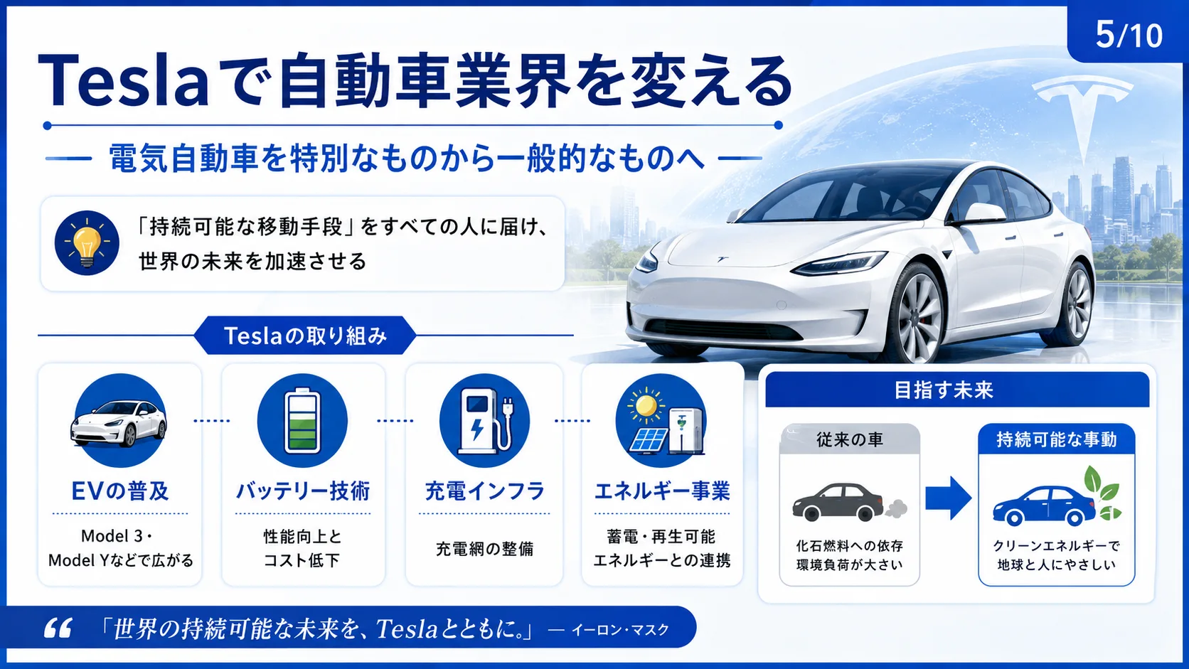 Teslaで自動車業界を変える