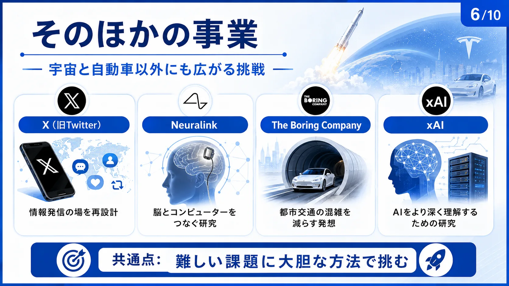 そのほかの事業