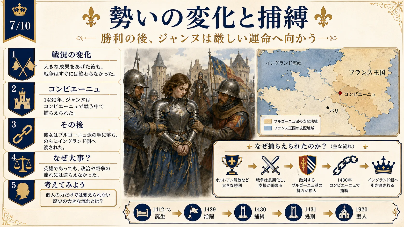 勢いの変化と捕縛