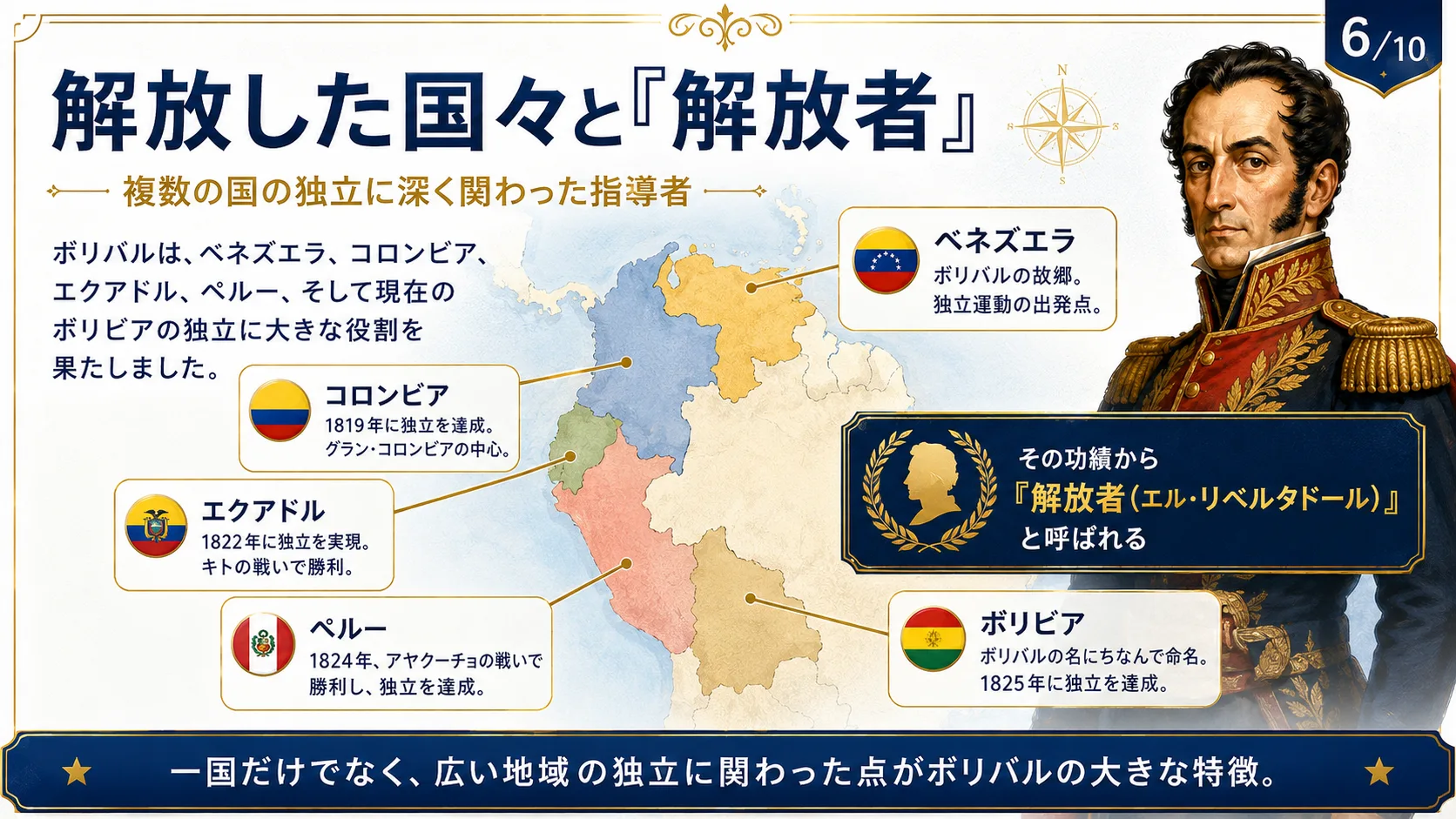 解放した国々と「解放者」