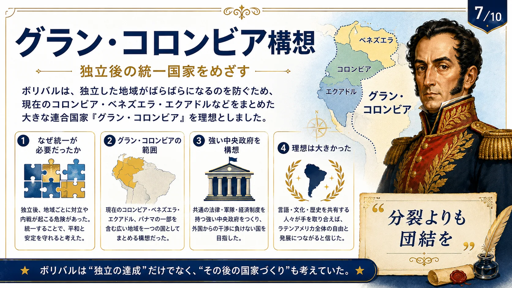 グラン・コロンビア構想