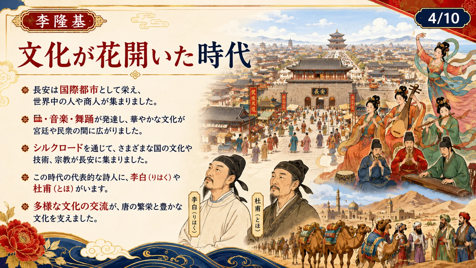 文化が花開いた時代
