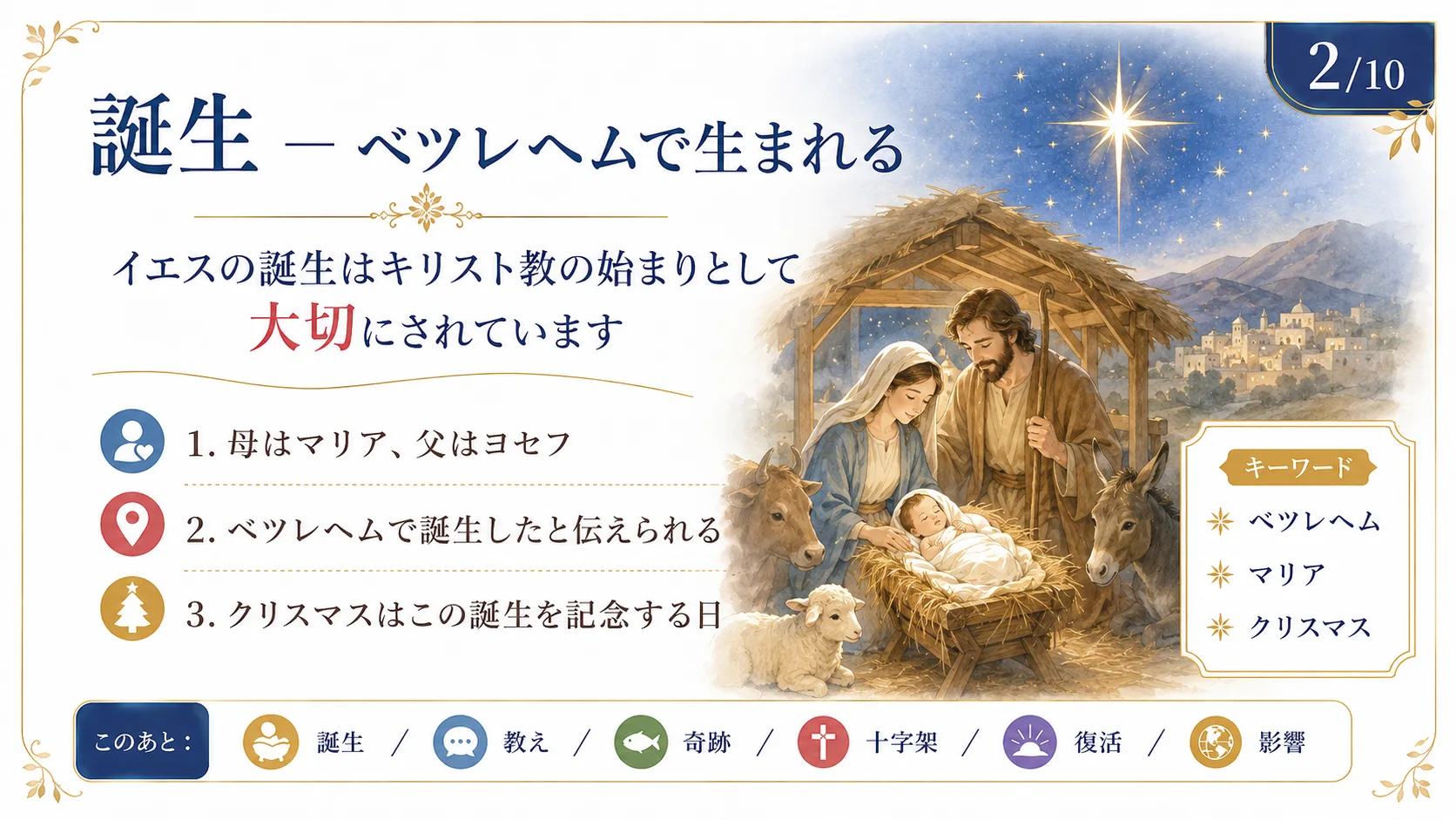 誕生 — ベツレヘムで生まれる