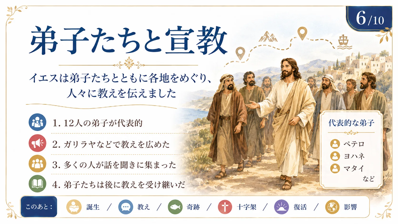 弟子たちと宣教