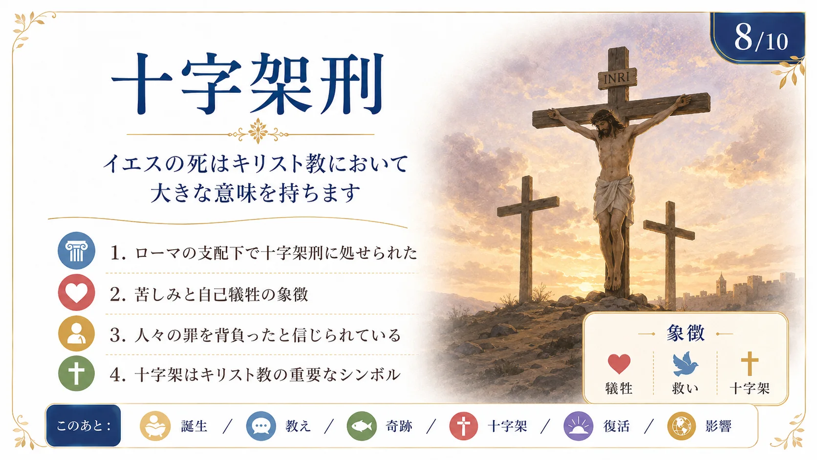 十字架刑