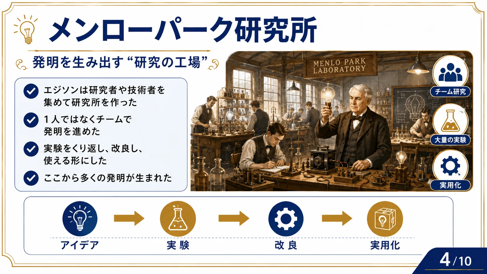 メンロパーク研究所