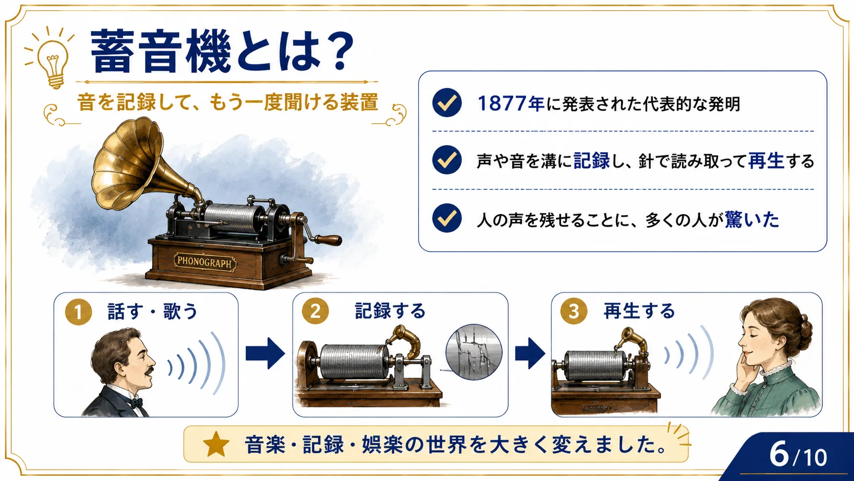 蓄音機とは？