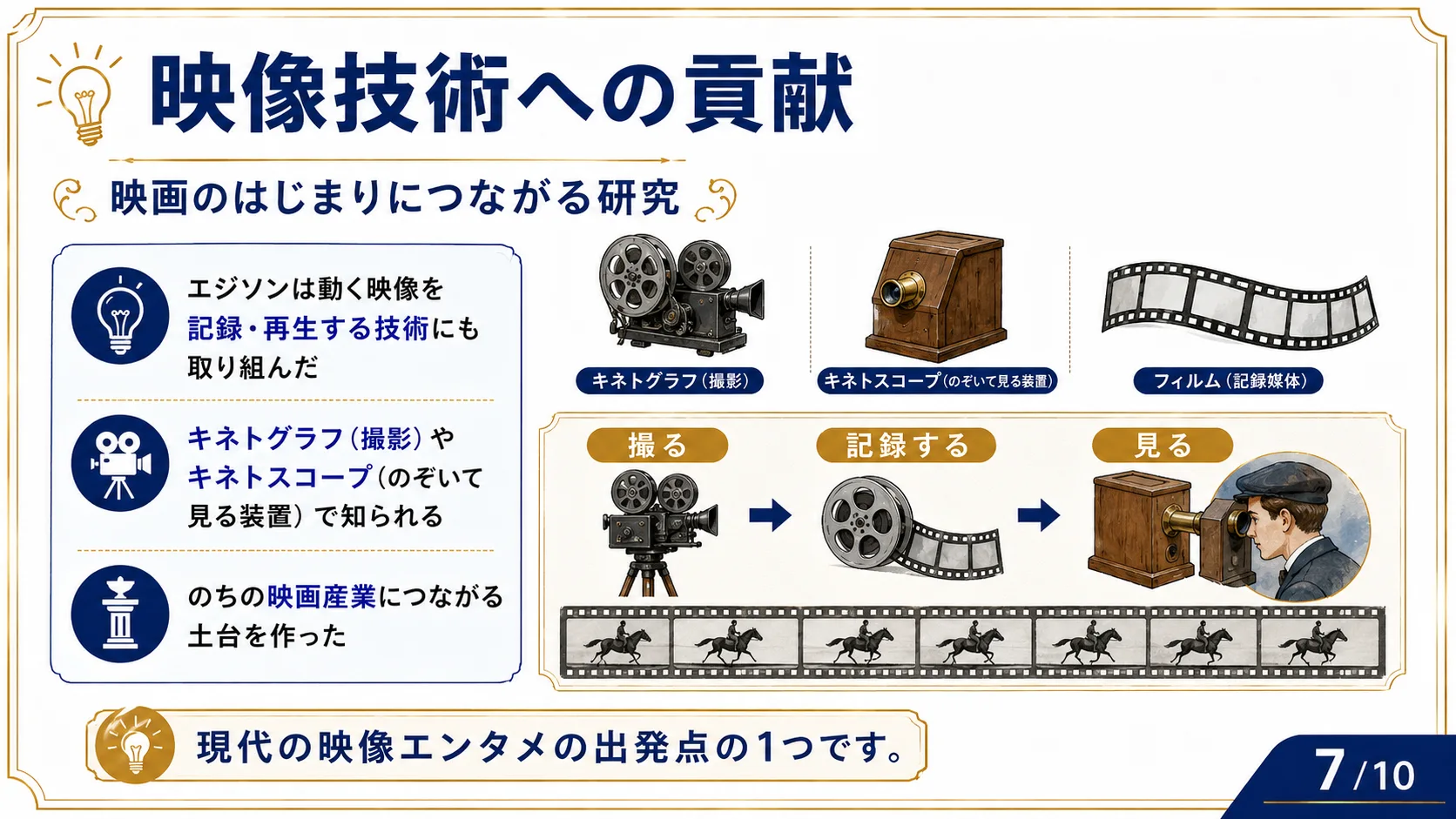 映像技術への貢献