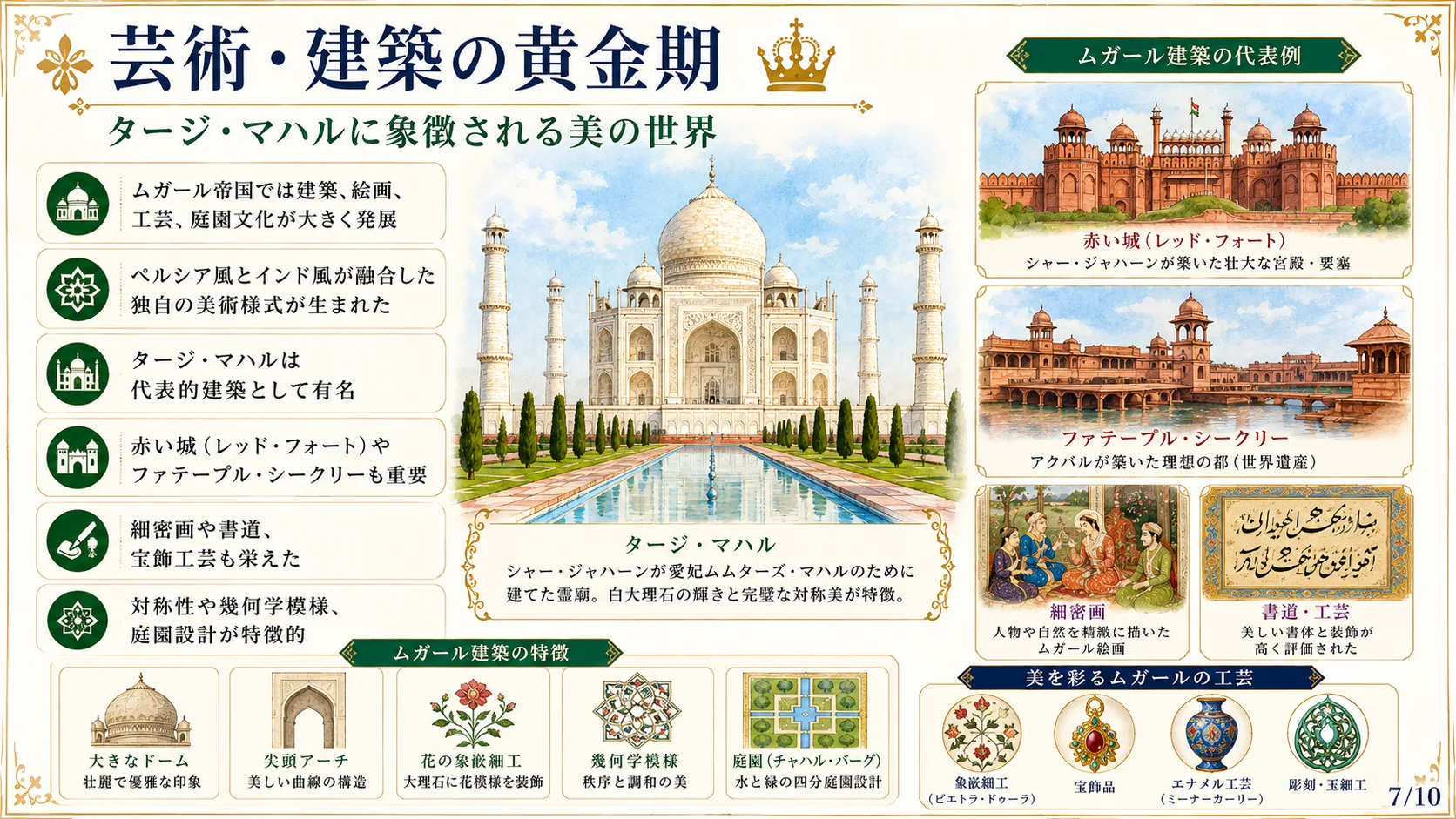 芸術・建築の黄金期