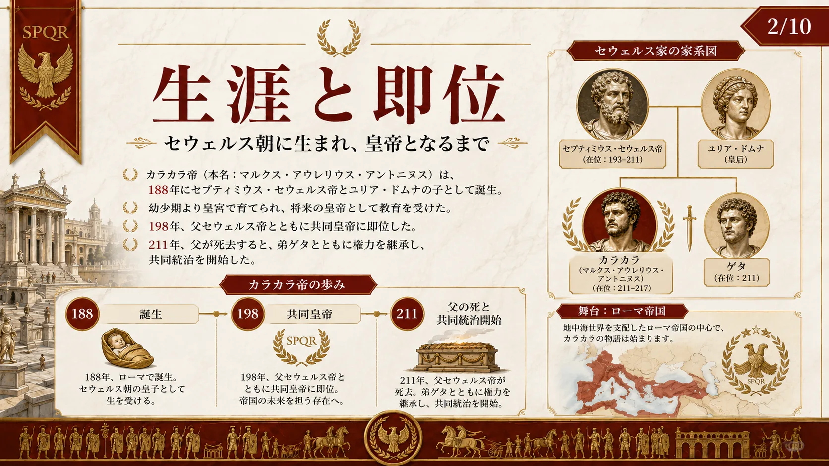 生涯と即位