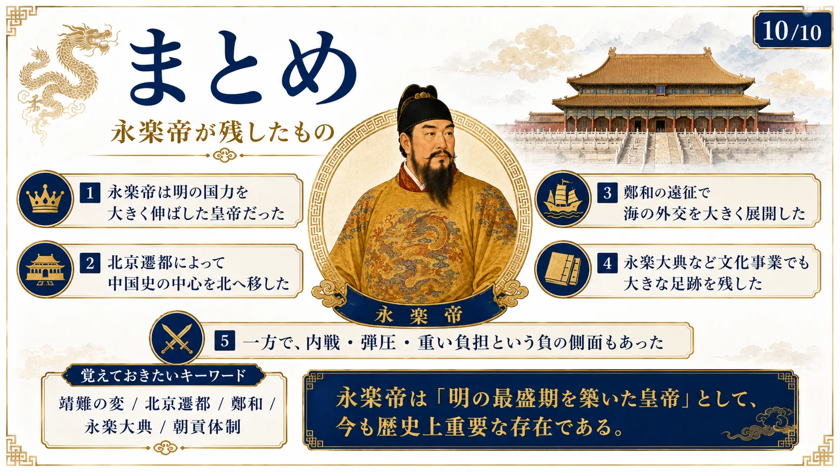 まとめ