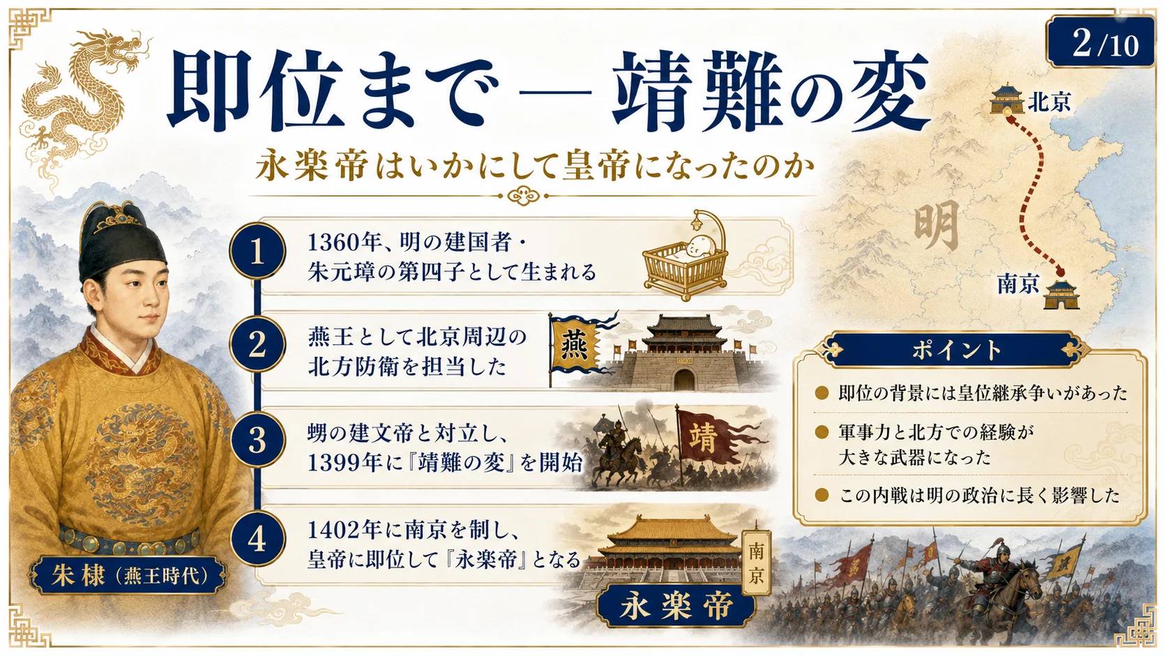 即位まで—靖難の変