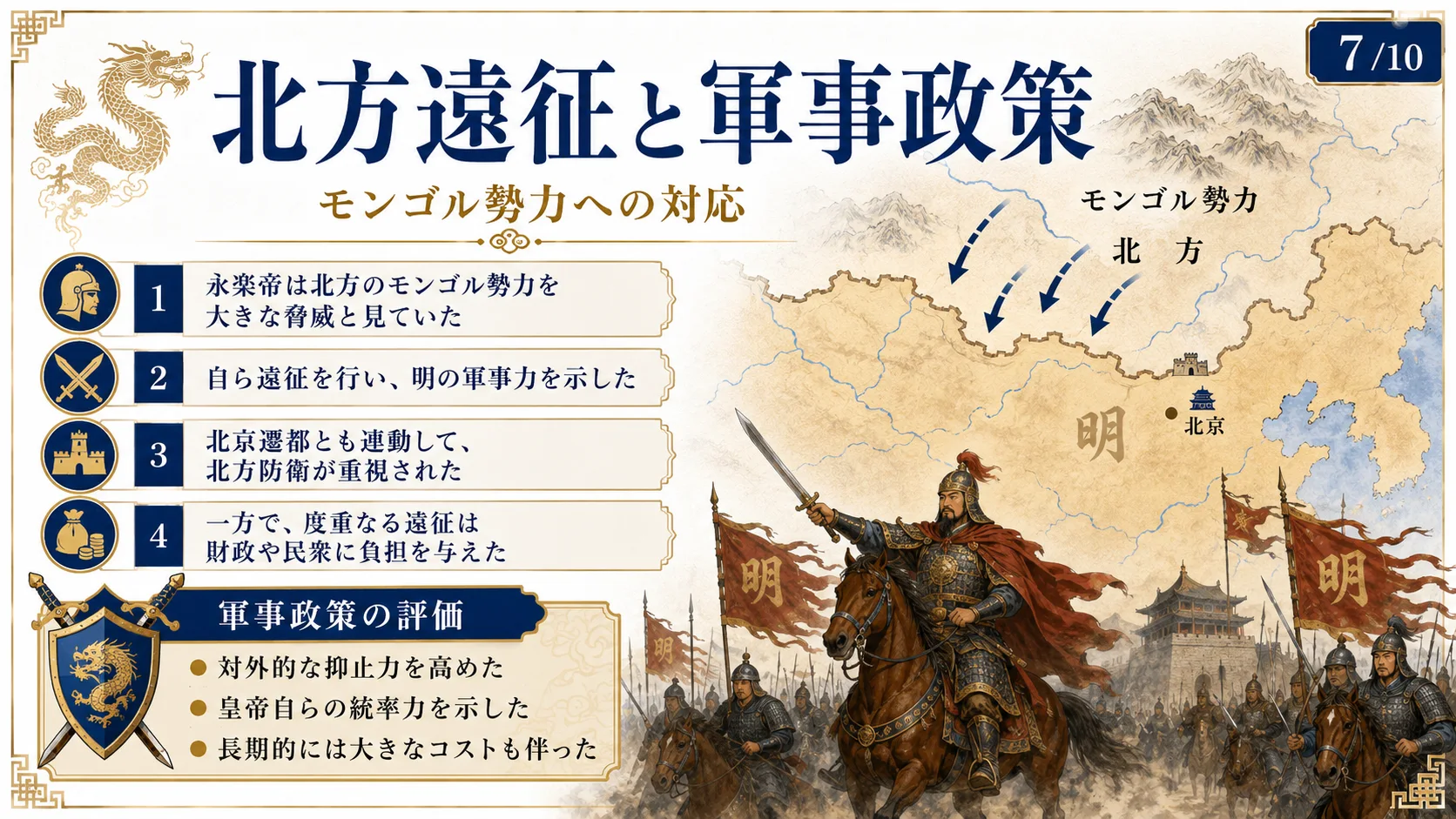 北方遠征と軍事政策